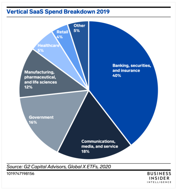 vssb